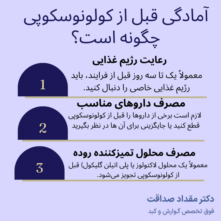 آمادگی قبل از کولونوسکوپی