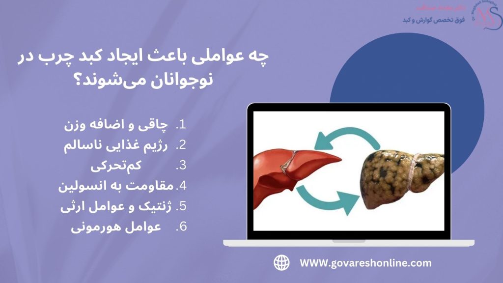 کبد چرب در نوجوانان؛ راهنمای جامع