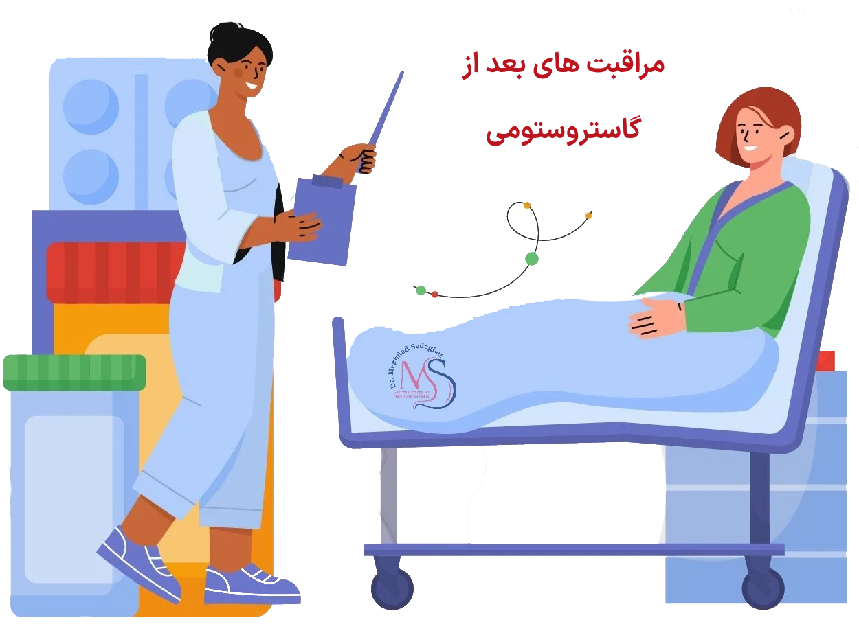 گاستروستومی