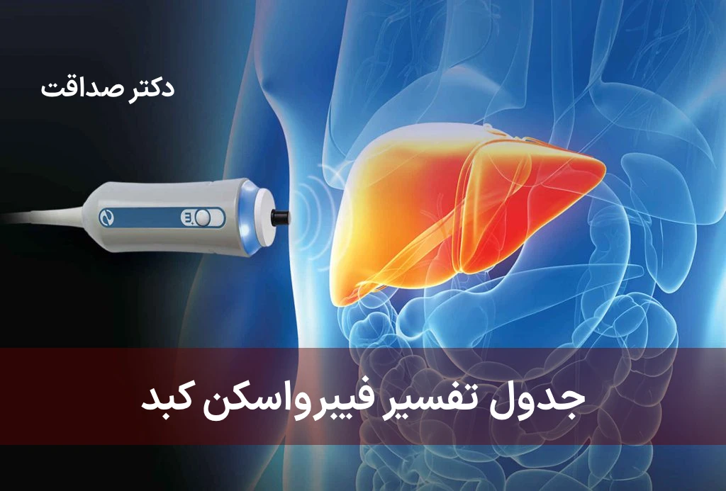 مقالات