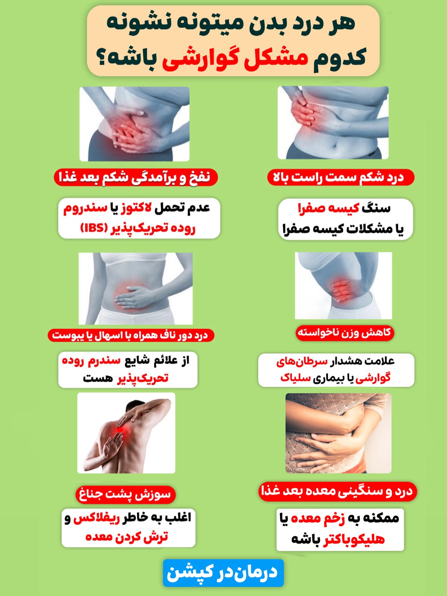 مقالات