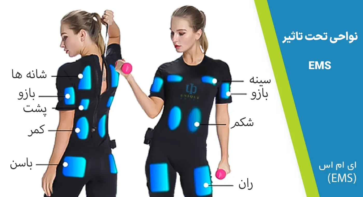 لاغری و عضله‌ سازی با دستگاه EMS