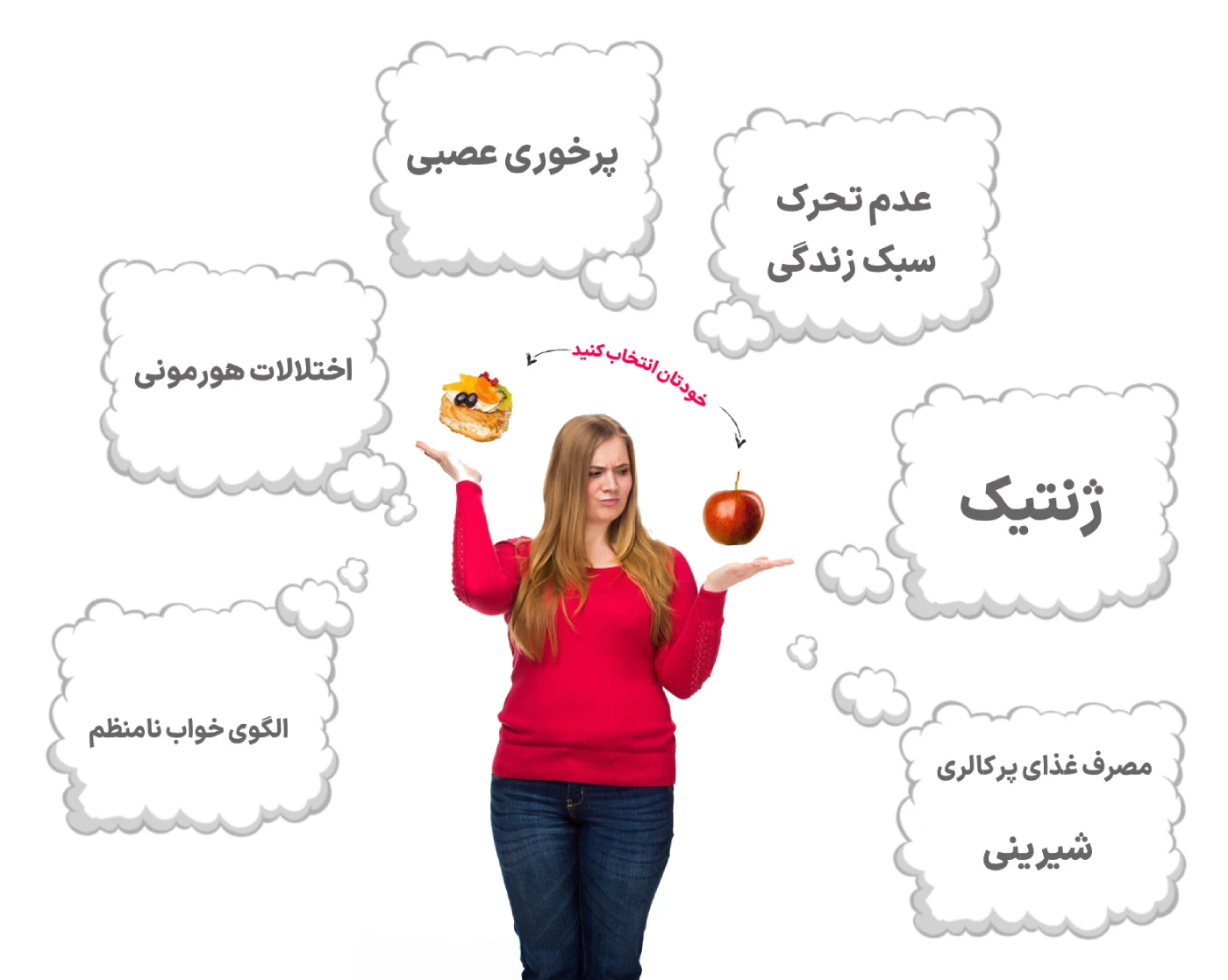 کاهش وزن سریع در ۳۰ روز با رژیم