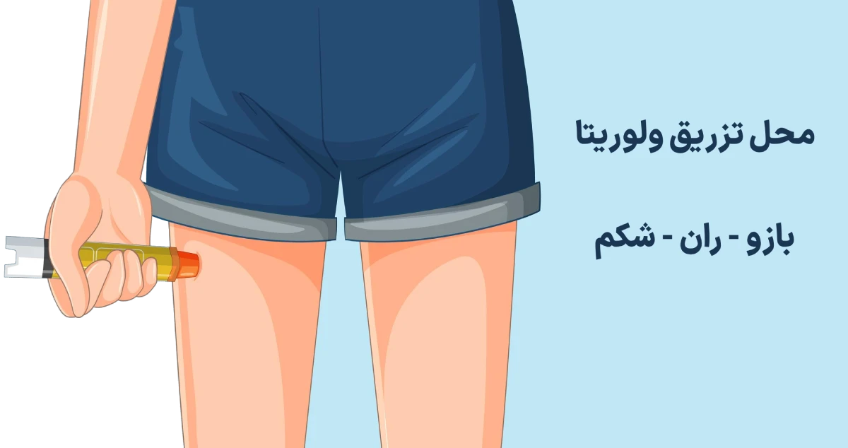 آمپول لاغری ولوریتا چیست؟