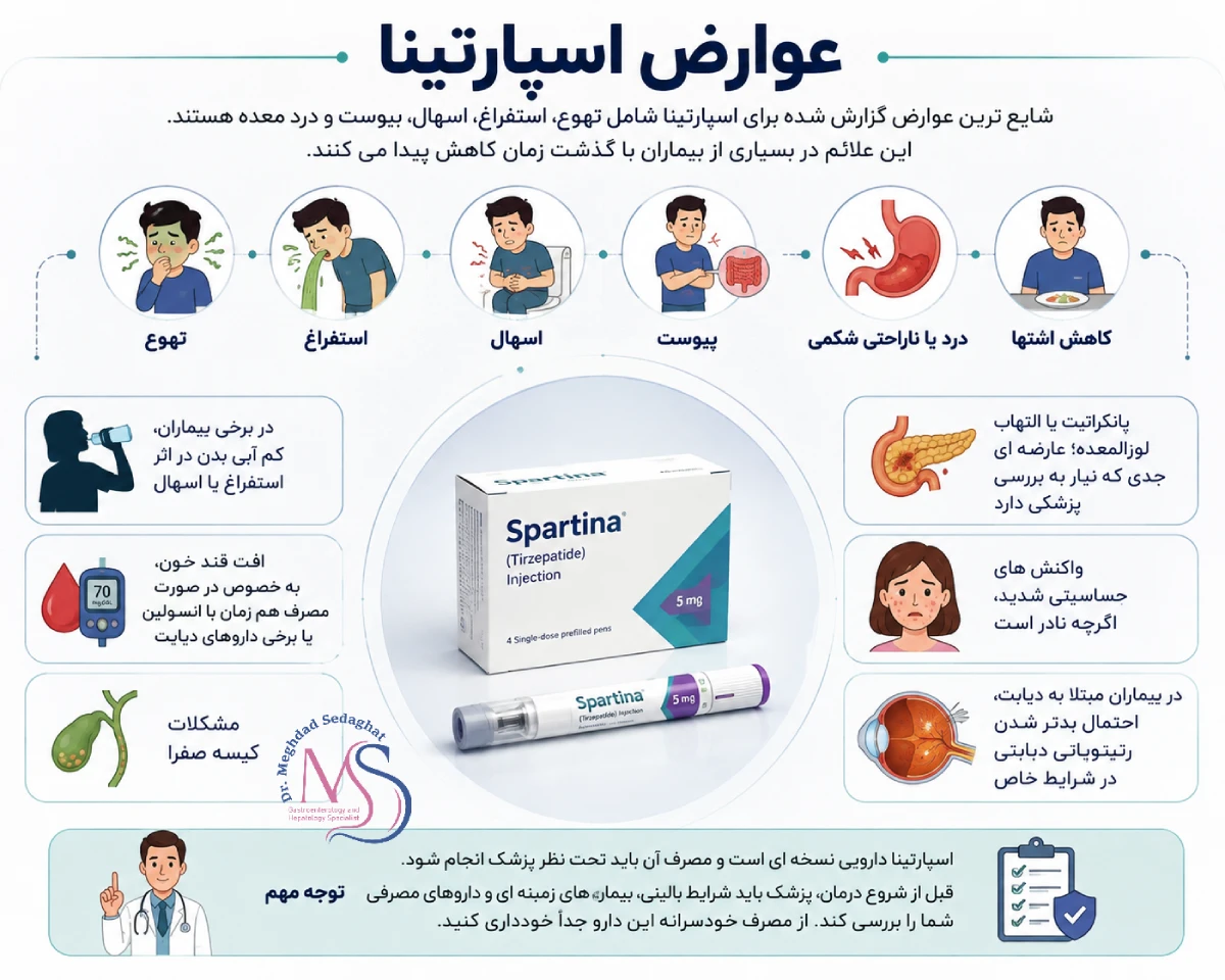 دکتر مقداد صداقت